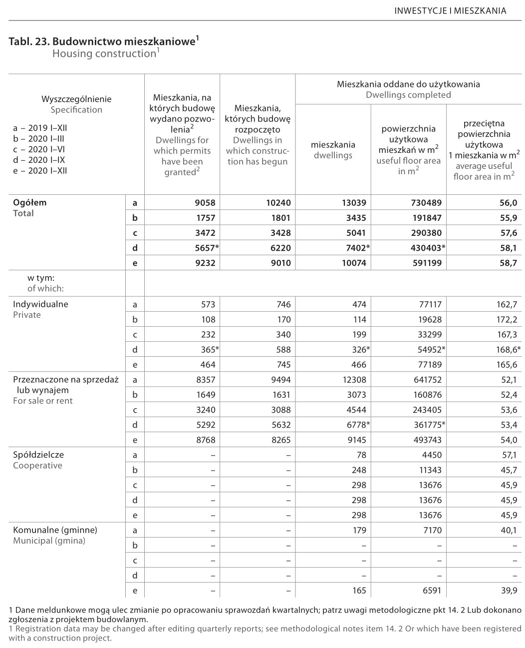 gus 2021 kraków.jpg