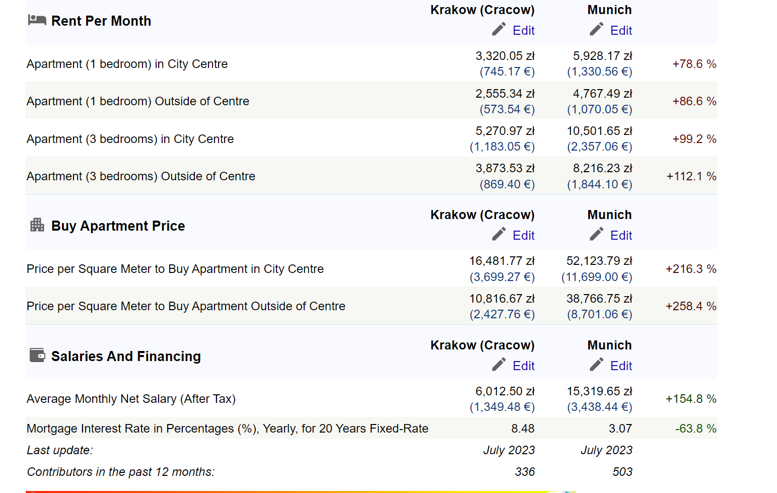 Zrzut ekranu 2023-07-17 132543.png