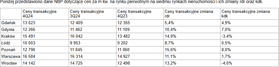 Zrzut ekranu 2025-02-11 104531.png