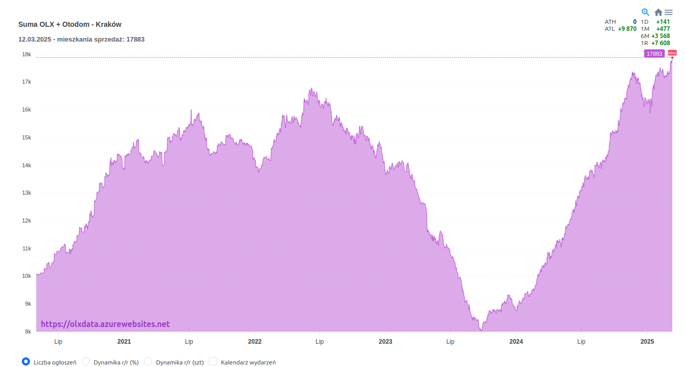 Screenshot from 2025-03-12 18-05-54.png